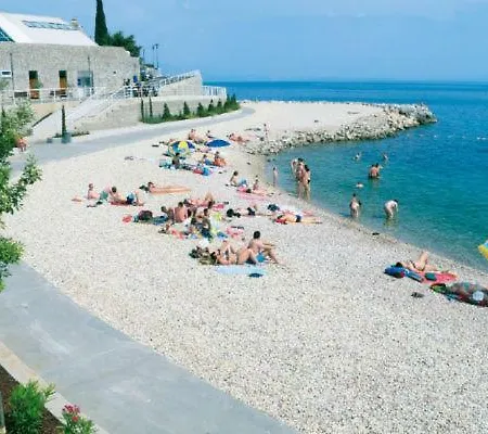 Anai Rijeka